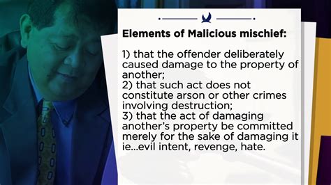 Understanding Malicious Mischief in the Philippines.